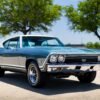 1968 Chevrolet Chevelle SS 396 4-Speed